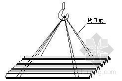 湘西吊脚楼施工方案资料下载-北京某大厦压型钢板施工方案