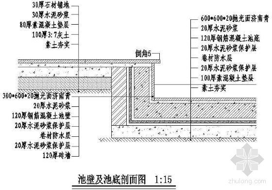 水池池底剖面图资料下载-池壁及池底剖面图