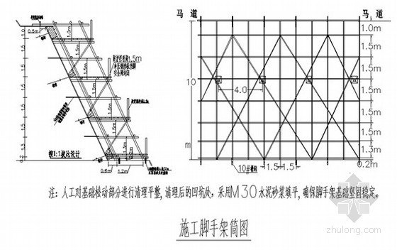 预应力锚索框架施工方案资料下载-[广东]住宅小区边坡防护预应力锚索施工方案