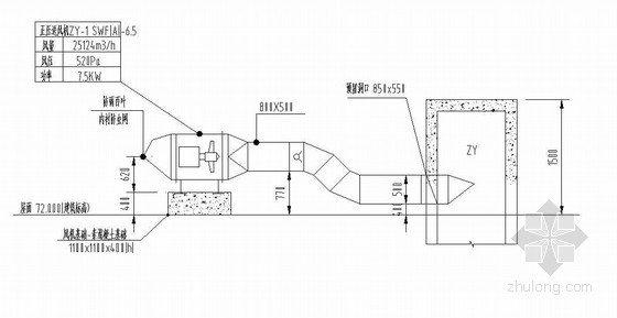 屋顶正压风机安装示意图
