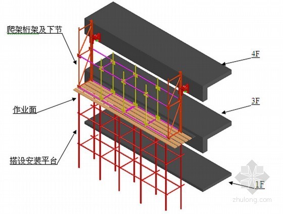 [北京]回迁安置房工程爬架专项施工方案(75页 附图多)-爬架搭设示意图 