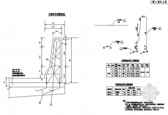 防撞墩防撞护栏资料下载-40m预应力混凝土连续T梁防撞护栏构造节点详图设计