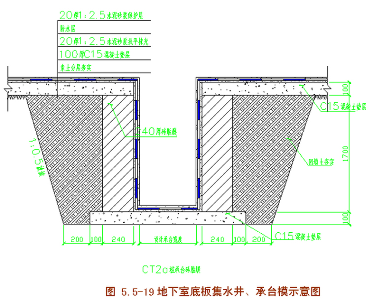 框剪结构商住楼工程总承包施工组织设计（420页附图多）-2.jpg