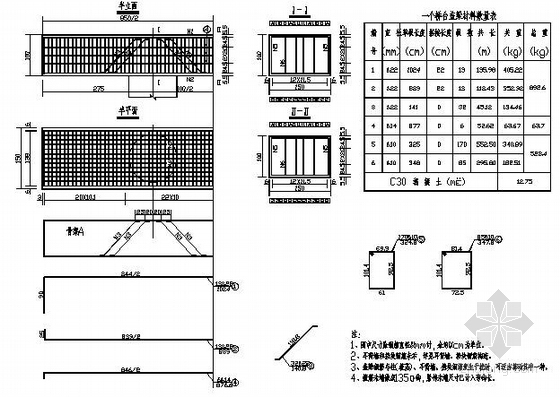 [黑龙江]预应力连续箱梁桥施工图65张附计算书（肋板台 花瓶墩）-桥台盖梁钢筋构造图