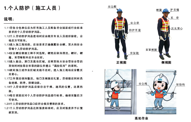 知名企业施工现场安全防护标准化图册（188页，图文并茂）-个人防护