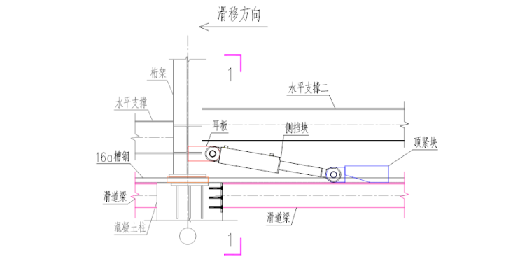 双吊点液压启闭机资料下载-科学城工程中心屋面桁架钢结构液压滑移方案