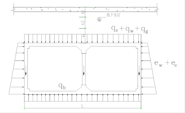 创建优质结构工程资料下载-地下结构工程之五浅埋的地下结构（PPT，43页）