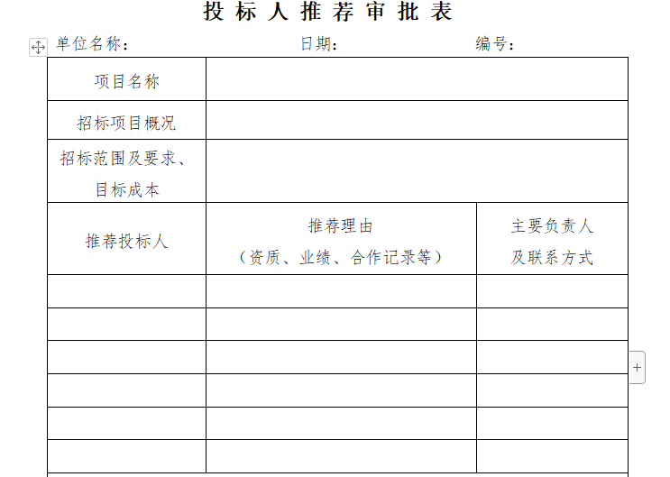 房地产项目物资集中采购实施细则（共28页）-投 标 人 推 荐 审 批 表