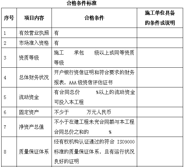 广西壮族自治区单位估价表资料下载-总包施工单位考察办法（多表）