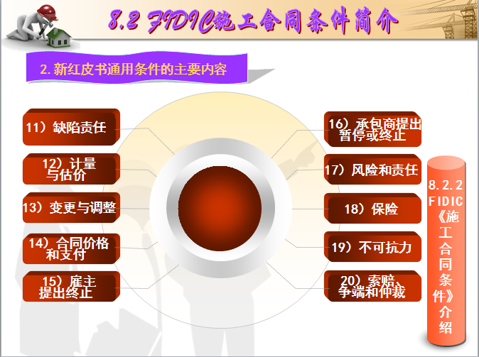 建设工程招投标-FIDIC合同简介-FIDIC施工合同条件简介2