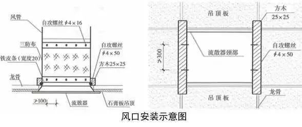 建筑机电安装工程细部做法，全不全？你自己看！_123