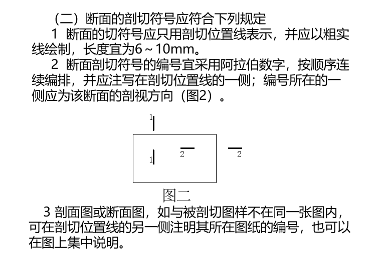 断面剖切符号