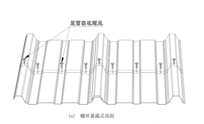 钢结构基础设计-围护材料及其连接构造-螺丝暴露式屋面