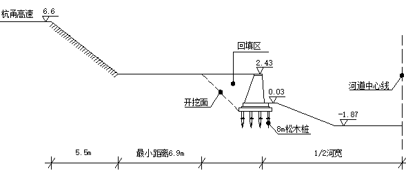 河道开挖专项施工方案_1