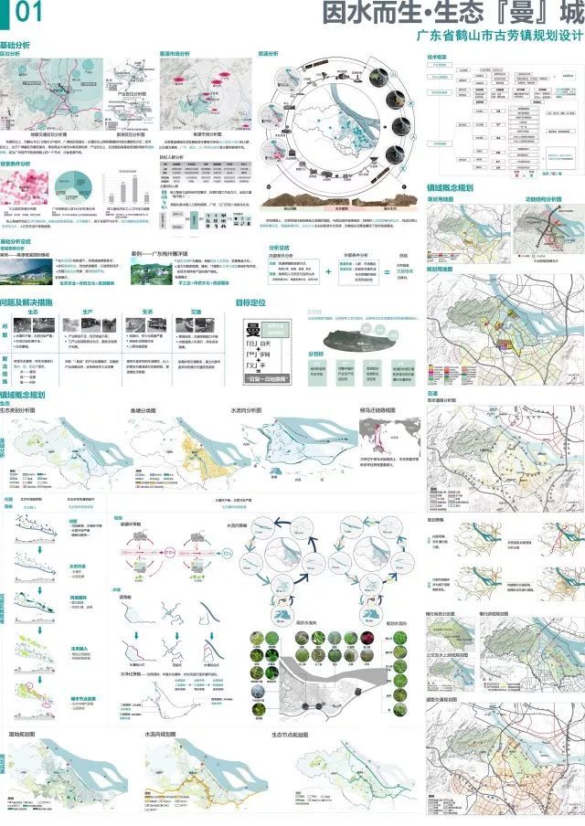 景观竞赛全攻略（文末：大量建筑&景观竞赛图纸素材）_26