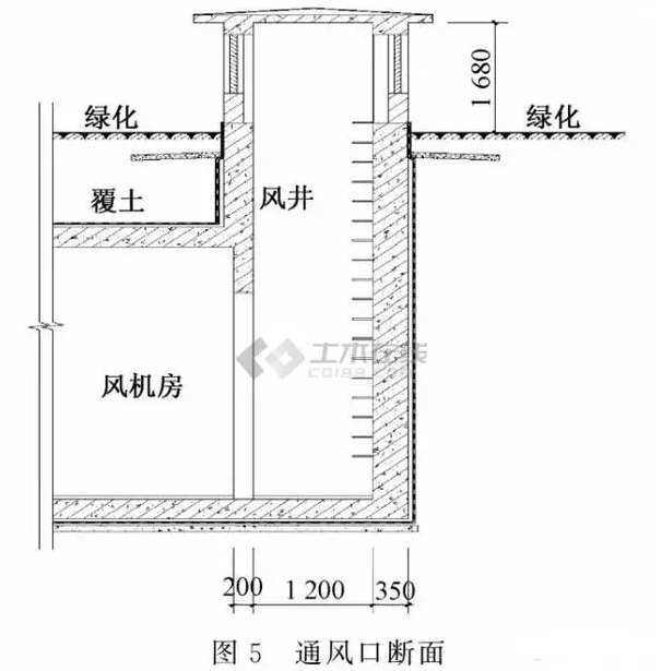 特殊区域里的地下综合管廊设计方案汇总_5