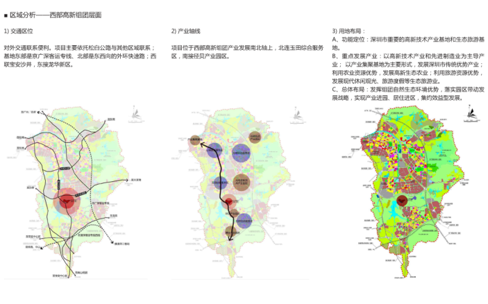 [广东]深圳某企业总部基地概念规划设计方案文本-项目区域分析