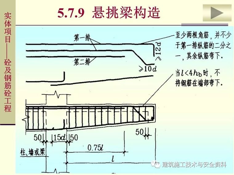 土建工程施工图预算的编制（钢筋工程）_72