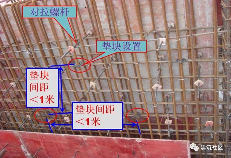 墙、板、梁钢筋连接施工要点及常见问题！_19