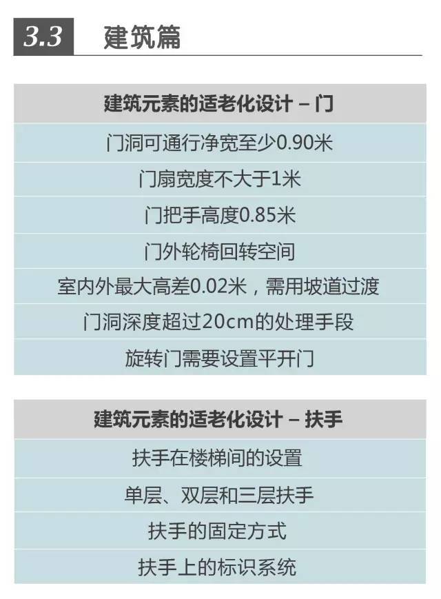 超全！！养老社区报告（规划+景观+建筑+户型）_26