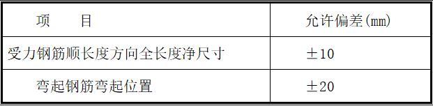 框架剪力墙结构商住楼地下室逆作法施工方案-允许偏差