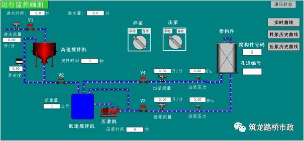 全套高速公路场地/路基/桥梁施工标准化范例照片，拿走不谢！_94