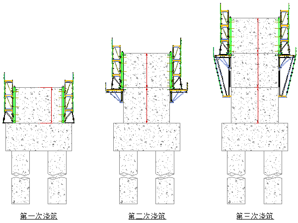 改扩建高速公路工程资料下载-[云南]1km高速公路改扩建工程技术标