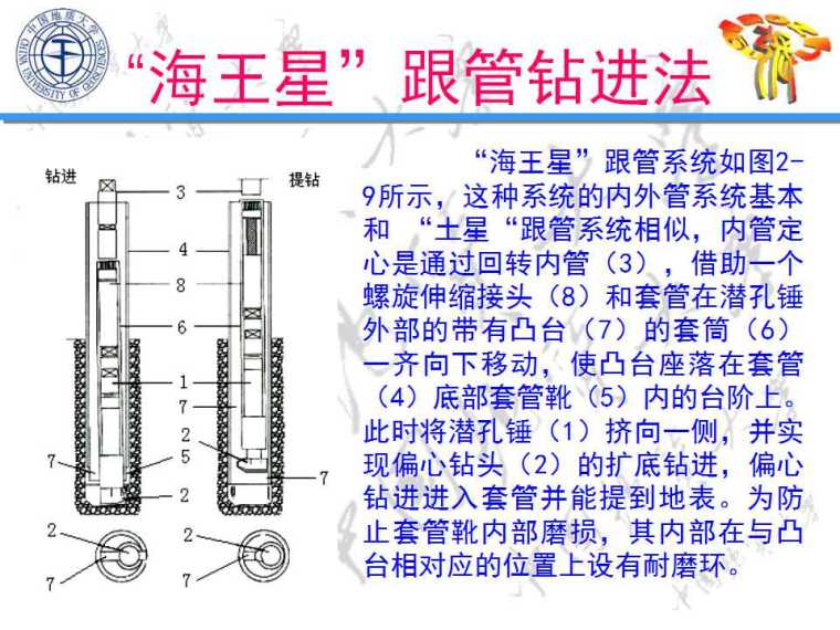 隧道管棚超前支护（知名大学课件）-幻灯片30.jpg