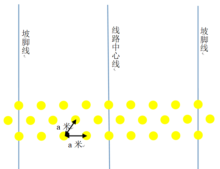 铁路标段多向水泥搅拌桩作业指导书_2