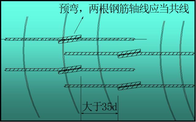 钻孔灌注桩施工交底，开干前先拿出来看两眼_7