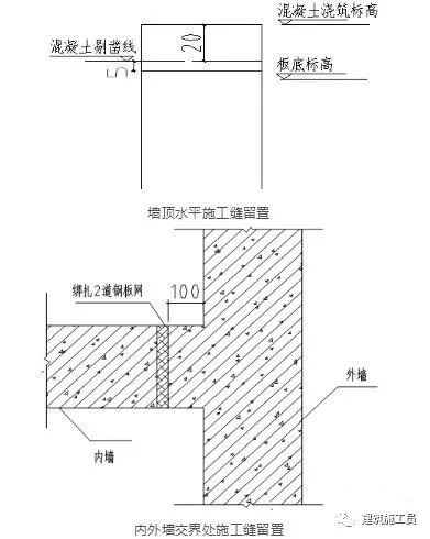 施工缝到底怎么留？如何保证施工缝施工质量？_1