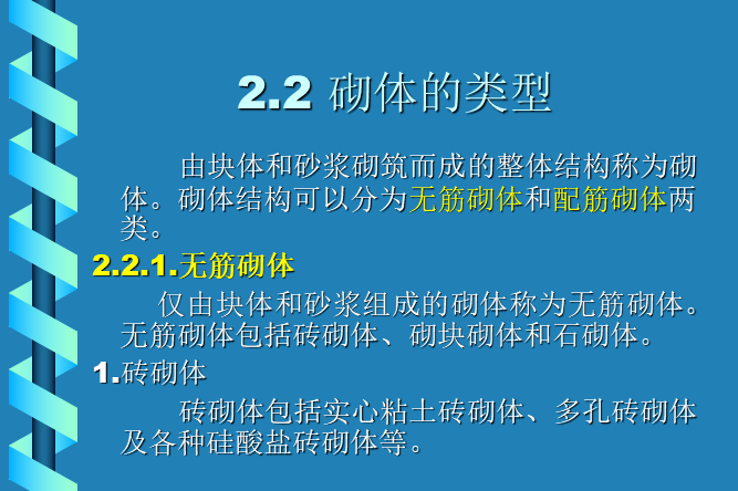 砌体总结资料下载-砌体的类型