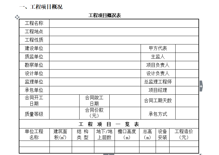 旁站监理实施细则范本（共28页）-工程概况