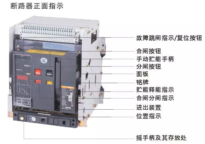 轻松搞定断路器选型和整定_2