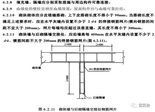 钢筋工程量计算——零星构件钢筋计算和对量_4