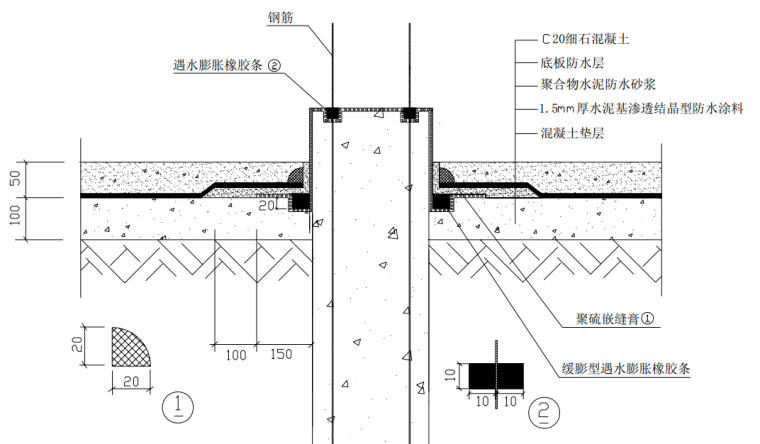 建筑桩基检测技术规范JGJ94-2008-6桩与承台连接的防水构造