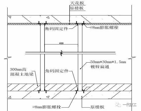 全套装饰工程施工工艺标准，请学习！_26