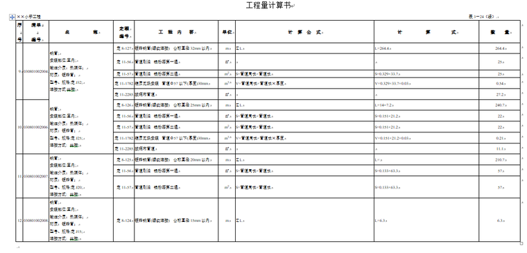 土建、装饰、安装计算套项清单组价范例-工程量计算书3