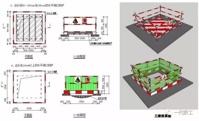 建筑工程安全生产标准化图集，您需要吗？_20