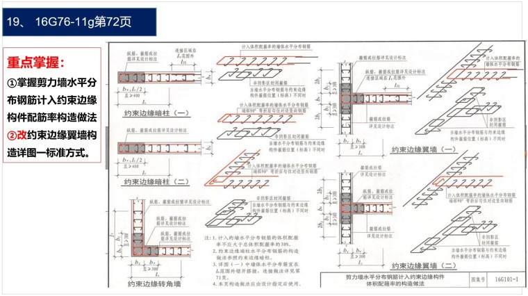 钢筋精细化管理-16G平法解析-4、剪力墙水平分布钢筋