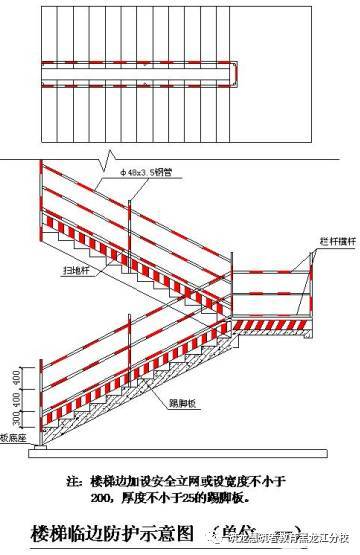 [施工]安全防护标准化高清图，安全文明施工必备_13