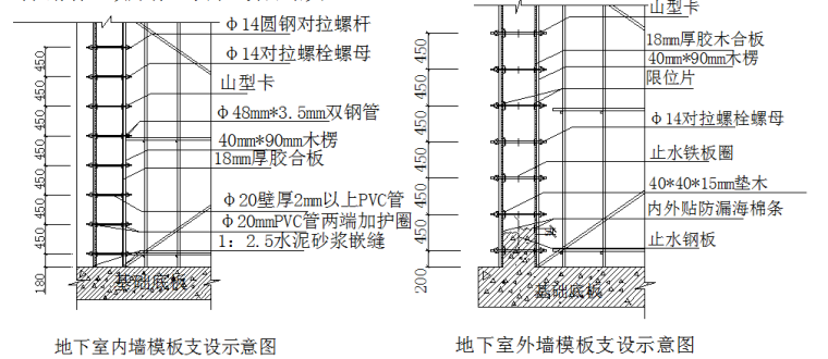 地铁控制中心施工组织设计（含各阶段平面布置图，dwg格式）-6