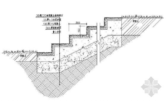 台阶标准做法资料下载-标准小庭园园林台阶（2）