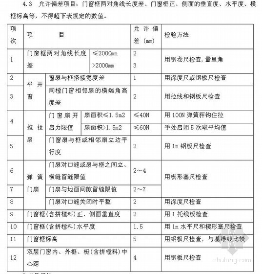 建筑安装施工工艺大全资料下载-建筑工程土建、装饰装修施工工艺标准大全（600余页）