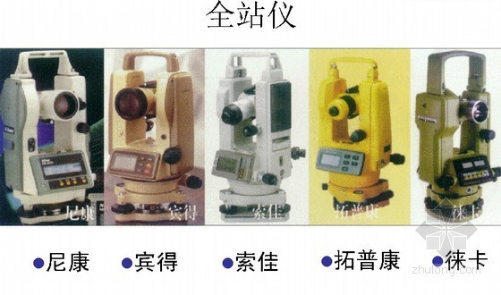 测量施工培训资料下载-建筑工程坐标测量施工技术培训讲义PPT