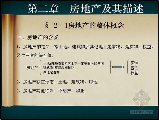 房地产估价基础知识资料下载-[最新]房地产估价理论与方法精讲讲义(共274页)
