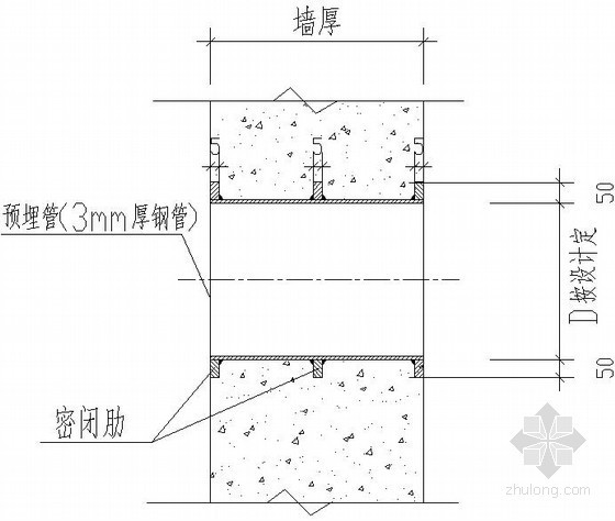 [天津]大厦地下人防设计图纸-风管穿密闭墙 