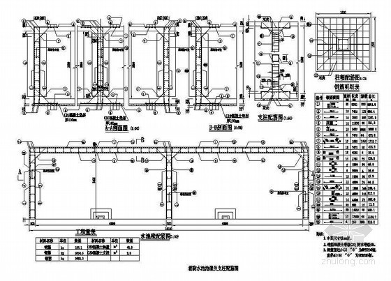 水池池壁施工图资料下载-复合式衬砌隧道消防水池池壁及支柱配筋节点详图设计