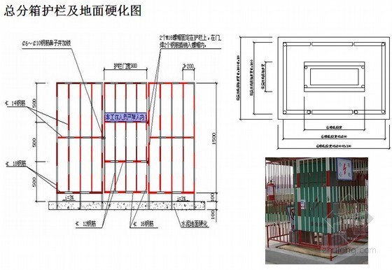 [四川]建筑工程施工现场安全质量标准化图册（2014年编制、附多图）-临电总分箱防护