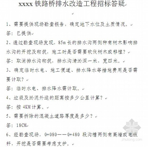 路面排水改造工程资料下载-山东某铁路桥排水改造工程预算控制价